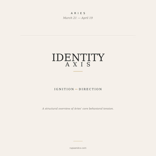 The Aries Identity Axis Guide