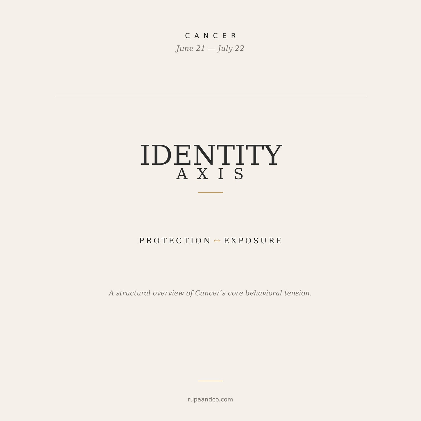 Cancer Identity Axis Guide