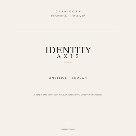 The Capricorn Identity Axis Guide