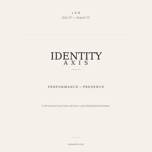 The Leo Identity Axis Guide