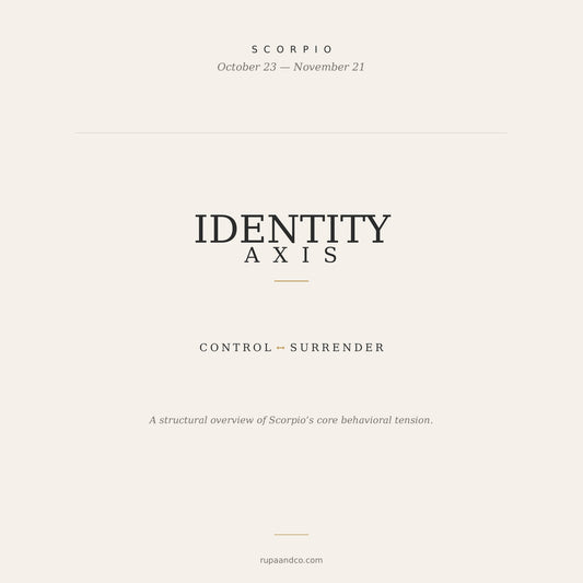 The Scorpio Identity Axis Guide
