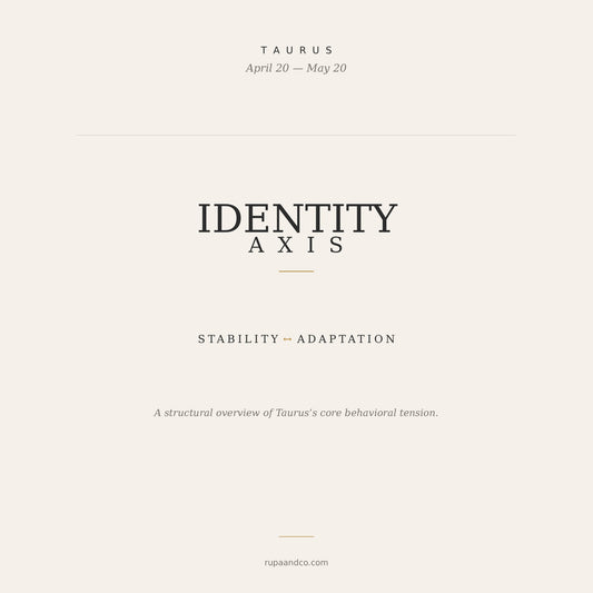 The Taurus Identity Axis Guide